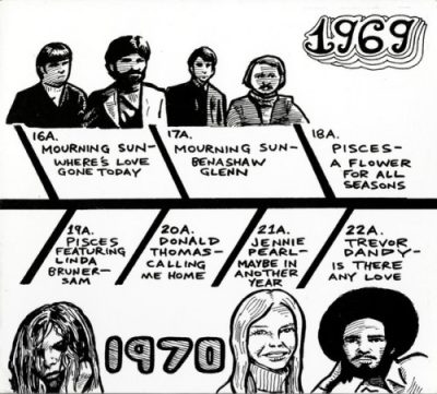 VA - An Alternate History Of American Popular Music (2011)