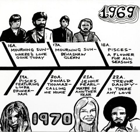 VA - An Alternate History Of American Popular Music (2011)